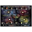 Battlestar Galactica Map of the Twelve Colonies